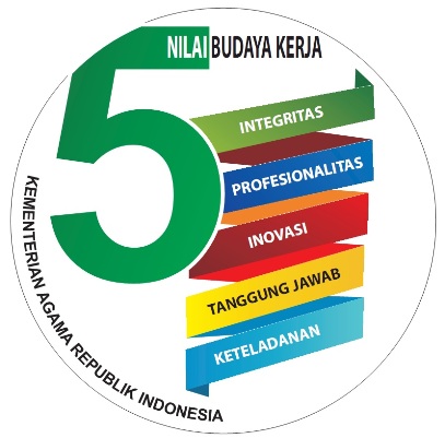 5 Nilai-nilai Budaya Kerja Kementerian Agama